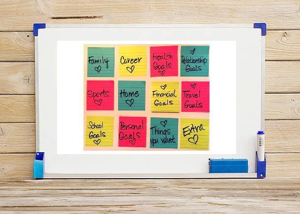 DIY - Tips for Creating Your 2018 Vision Board