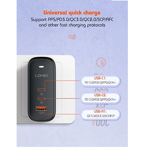 LDNIO 65W Super Fast Charger USB + 2 C Ports